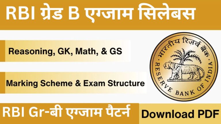 RBI Grade B Syllabus 2024